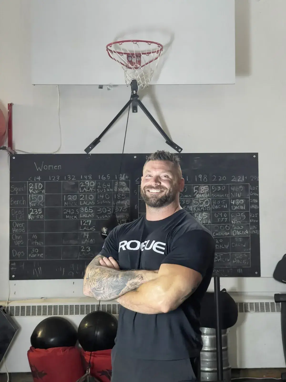 Matt Daciw, personal trainer